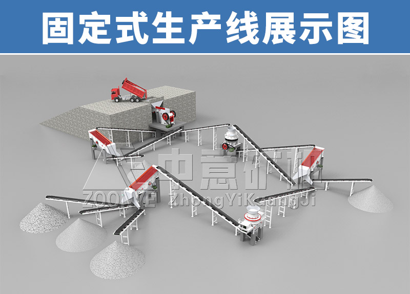 固定生產(chǎn)線(xiàn)展示